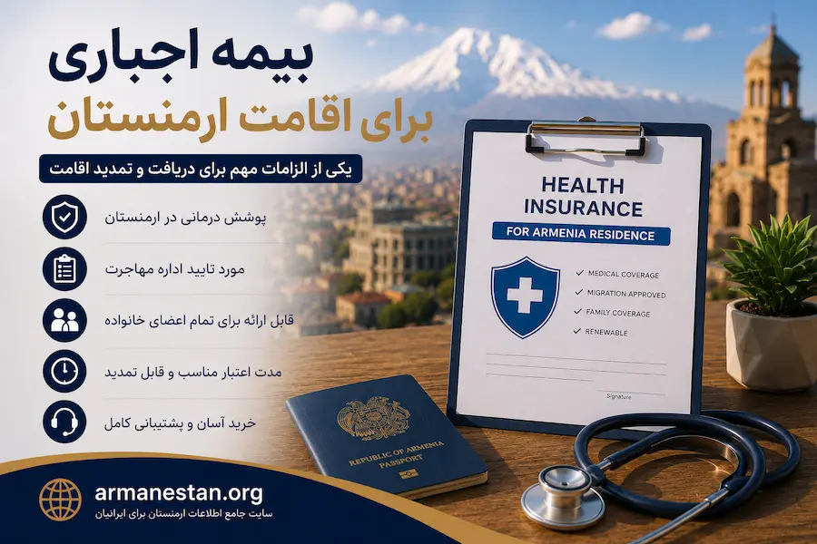 بیمه اجباری برای دارندگان اقامت ارمنستان: راهنمای جامع 1 بیمه اجباری برای دارندگان اقامت ارمنستان